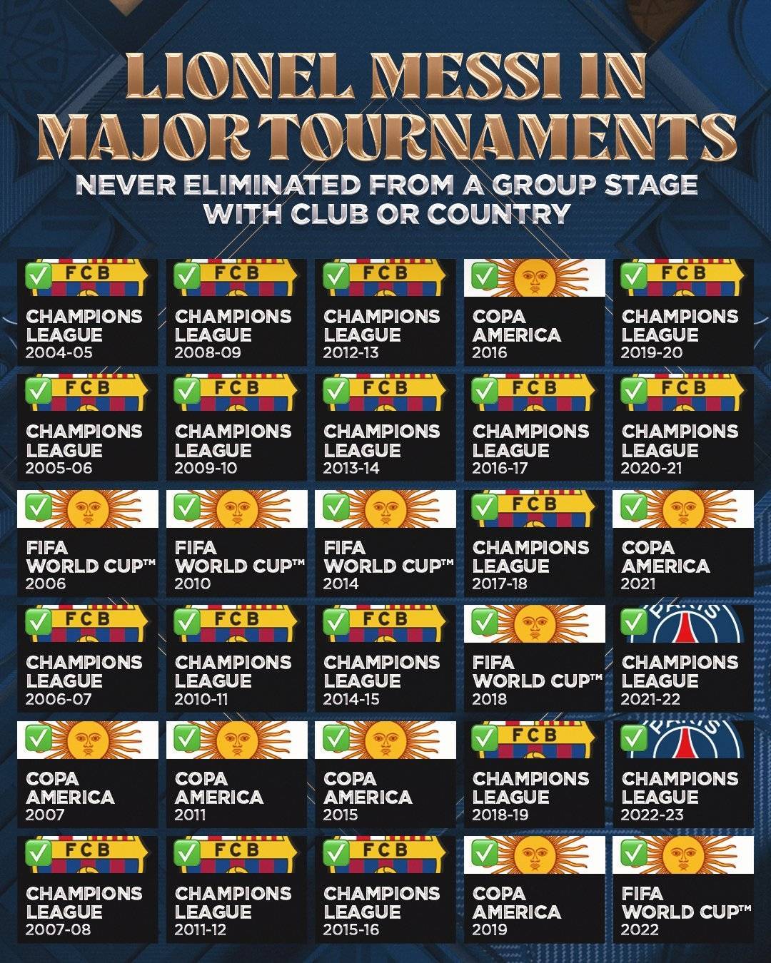 PG Soft Gaming-包含独家：帕尔梅拉斯世俱杯首战阵容预测的词条