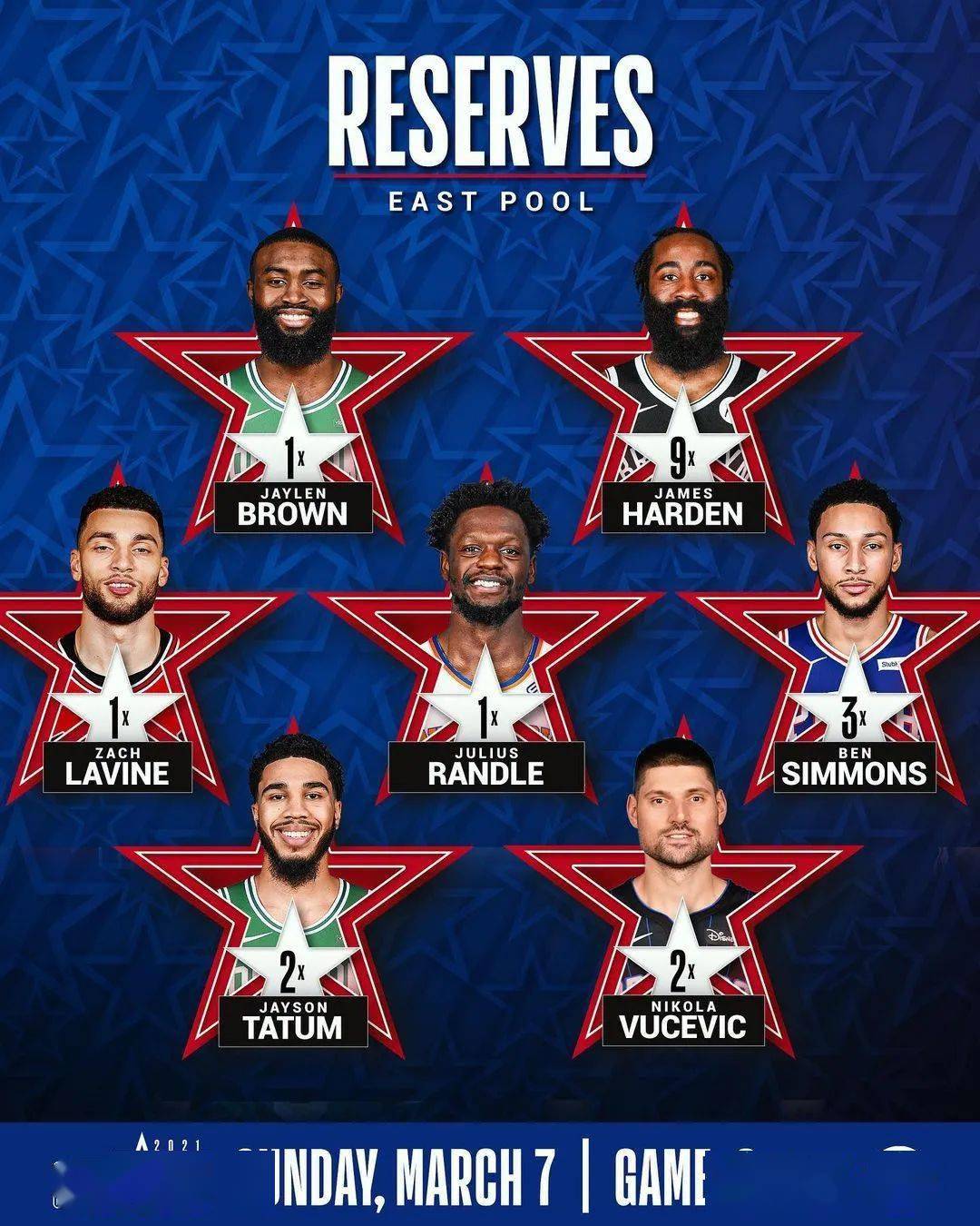 罗滕入选全明星替补名单，迎来新的挑战