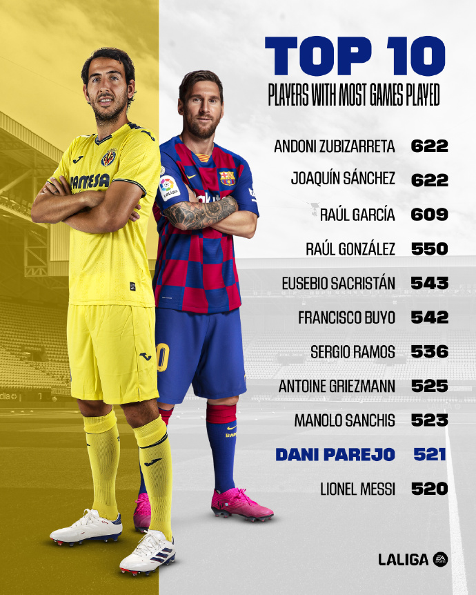 PG平台-梅西传射助攻，巴萨主场战胜比利亚雷亚尔