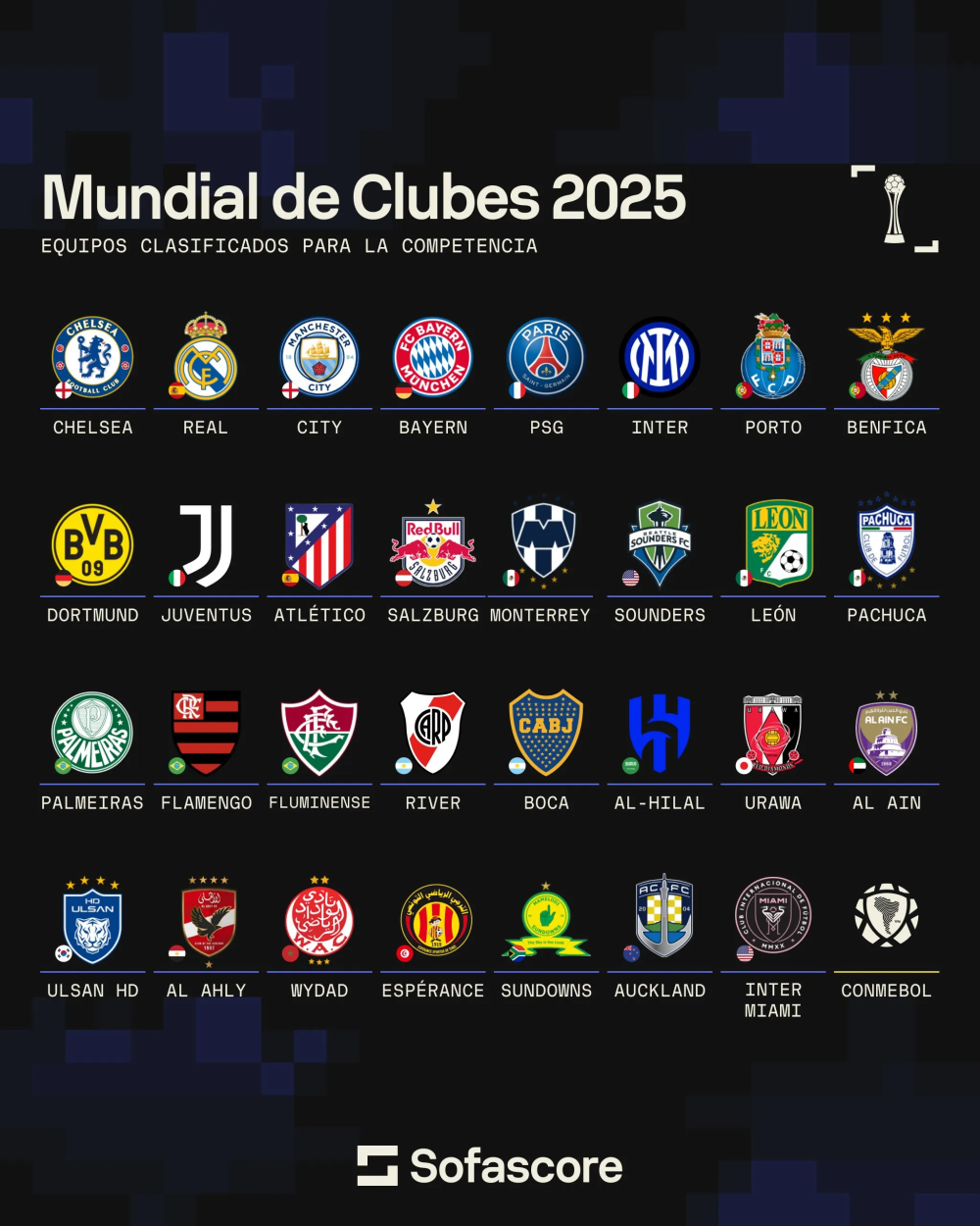 包含惊喜调整:帕尔梅拉斯世俱杯大名单公布的词条 包含惊喜调整:帕尔梅拉斯世俱杯大名单公布的词条