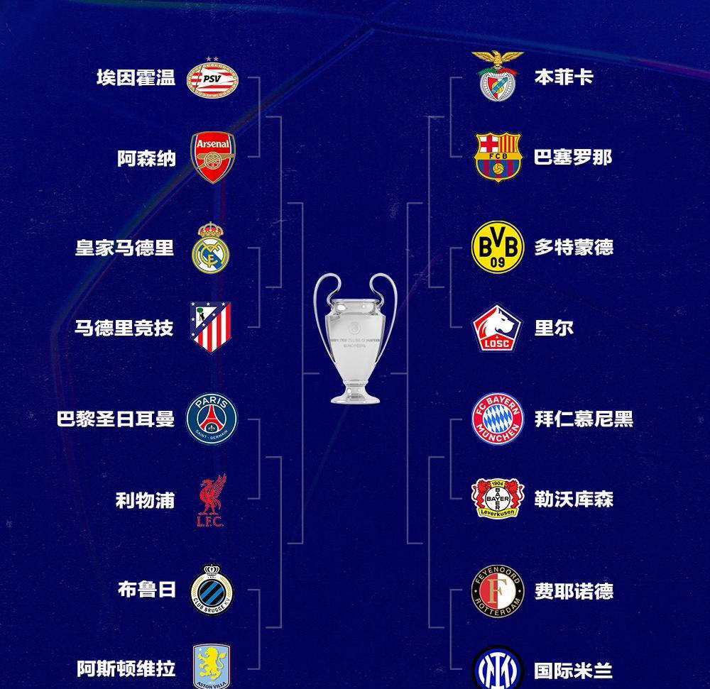 欧预赛巡回赛制，各队备战有序！的简单介绍