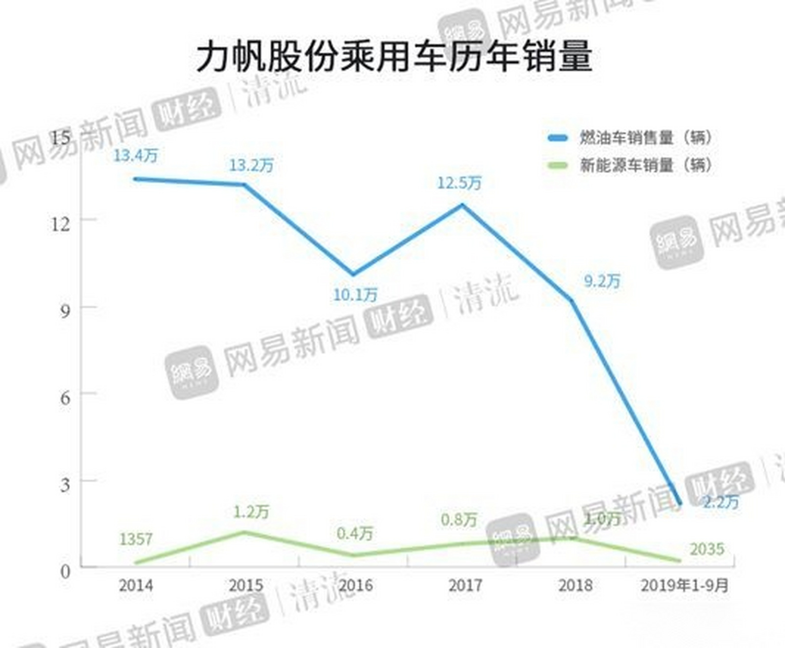 关于重庆力帆客场受挫,积分再次滑落的信息 关于重庆力帆客场受挫,积分再次滑落的信息