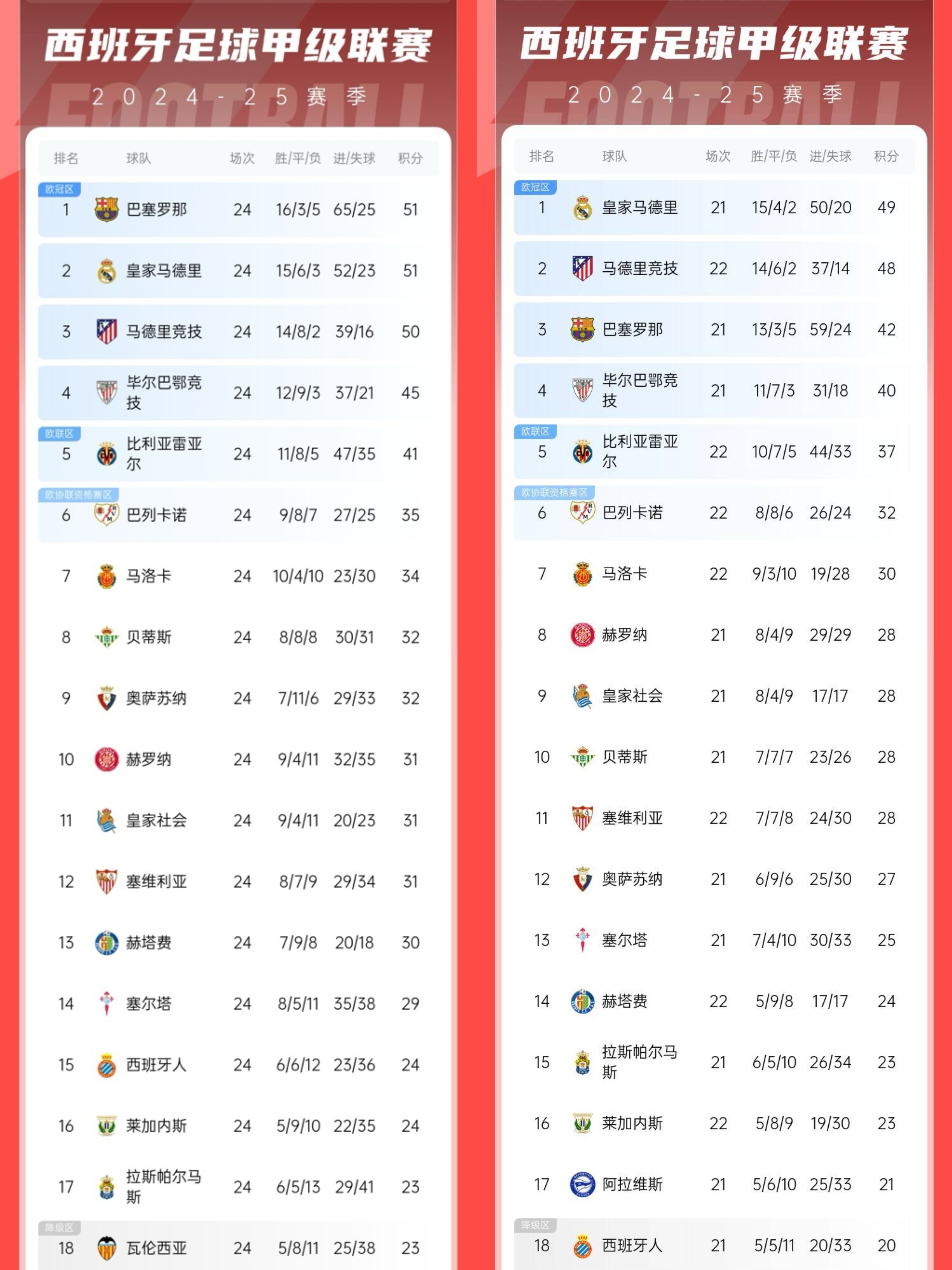 PG电子官方-巴列卡诺经验老将破门得分，助球队获胜