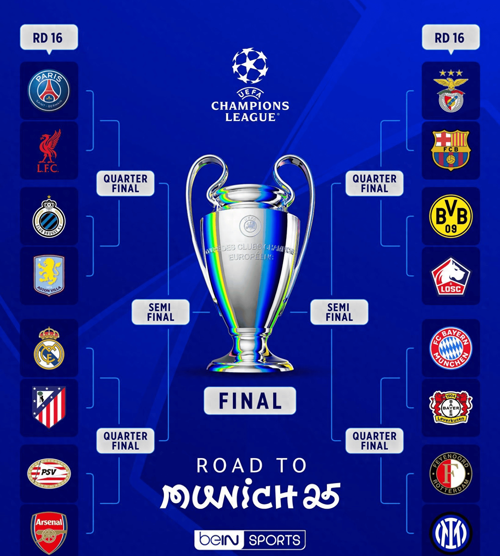 马赛实力出众，欧冠比赛如虎添翼