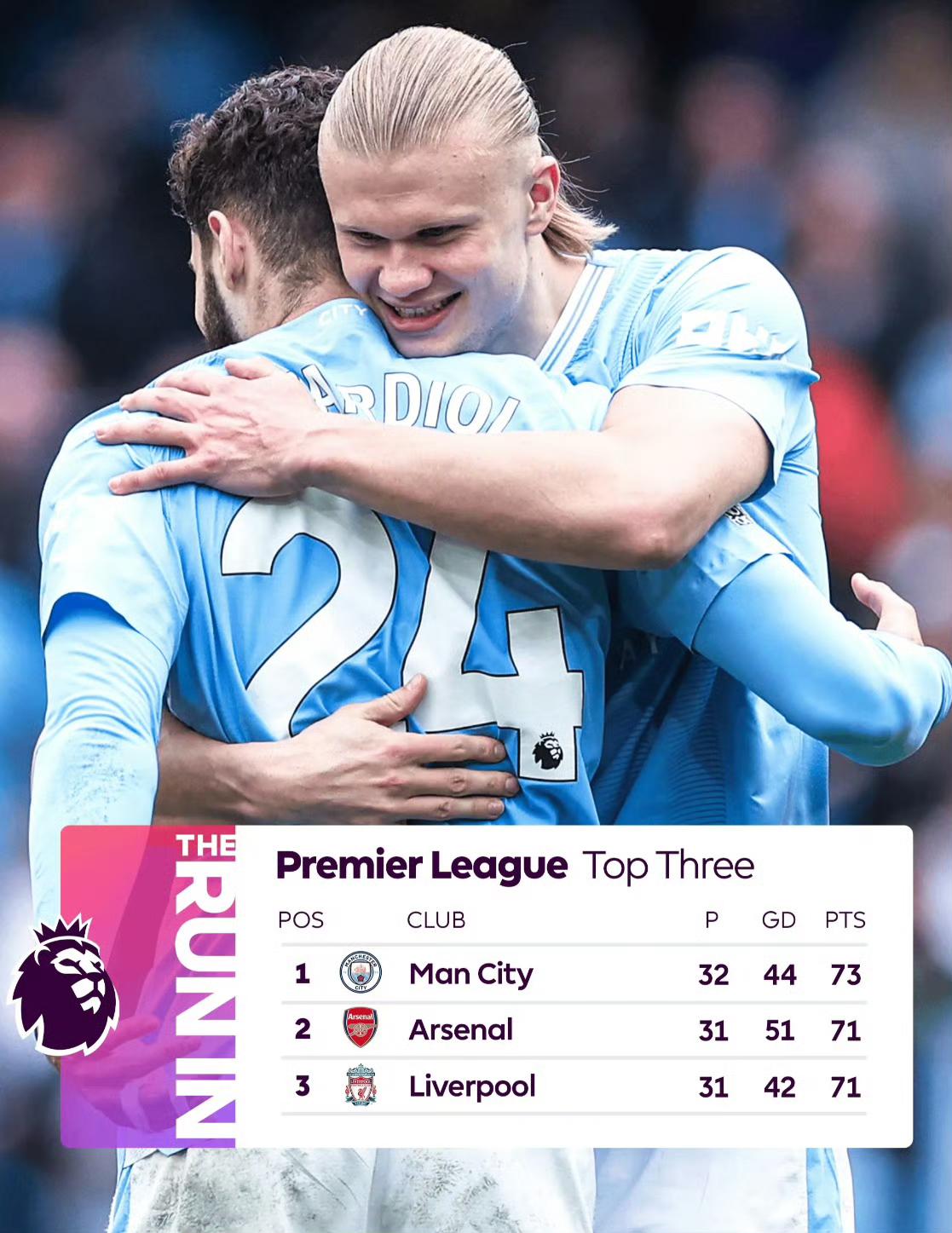 PG电子线上登入-逆袭途中的曼城，再展真章冲刺晋级的简单介绍