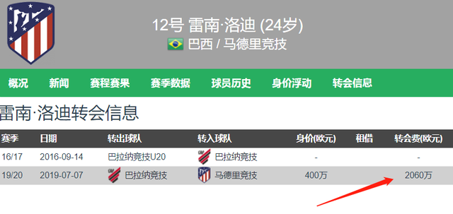PG电子官网入口-包含诺维奇豪取三分，领先众多对手的词条