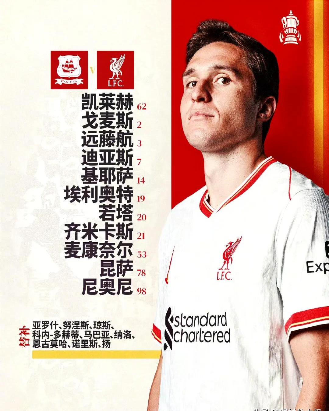 PG中国官网-利物浦全力抗衡，继续保持积分优势