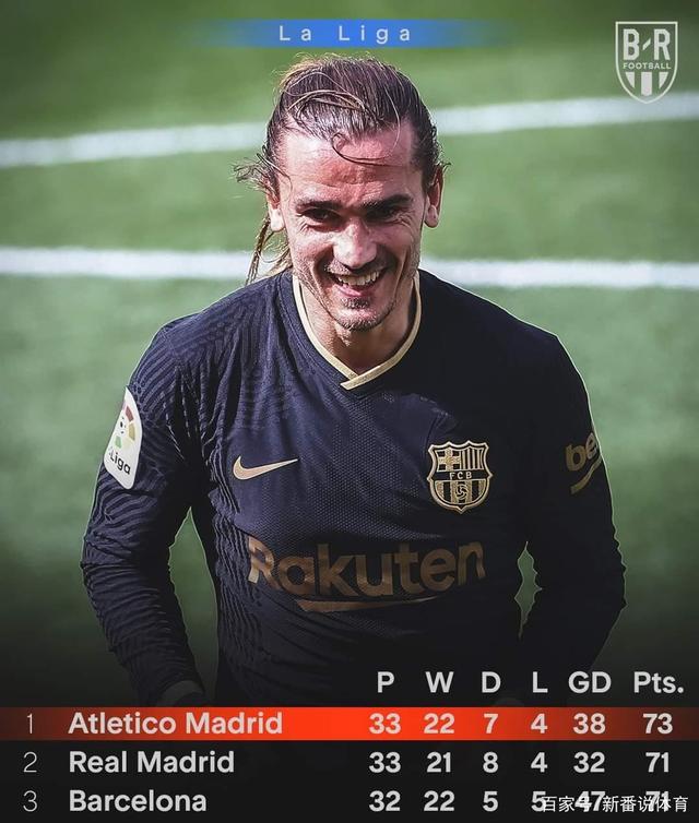 意大利联赛冠军悬念重重,谁将登顶? 意大利联赛冠军悬念重重,谁将登顶?