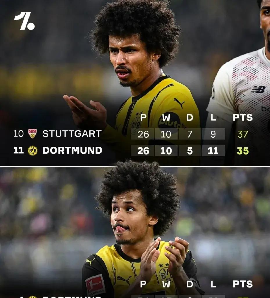 多特蒙德取得关键胜利，小组出线形势明朗