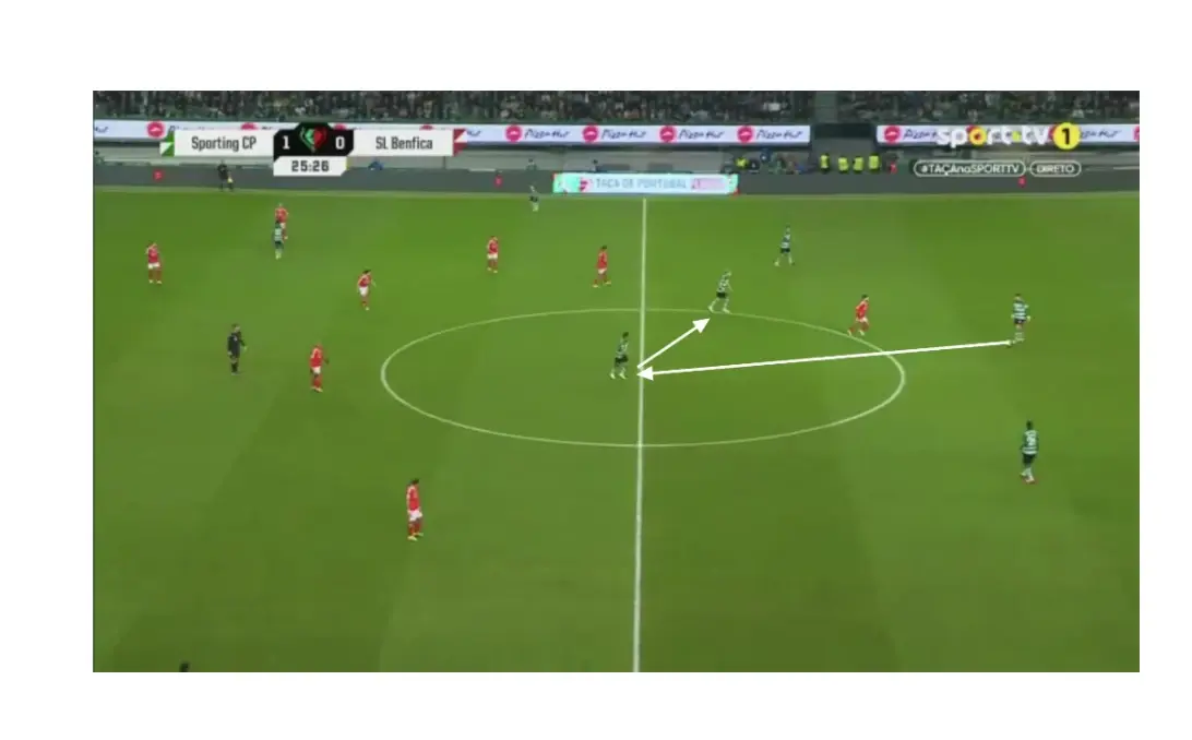 利物浦中卫因伤病离场,团队调整战术 利物浦中卫因伤病离场,团队调整战术