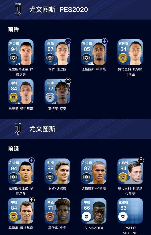 新赛季球队调整：谁将成为黑马？