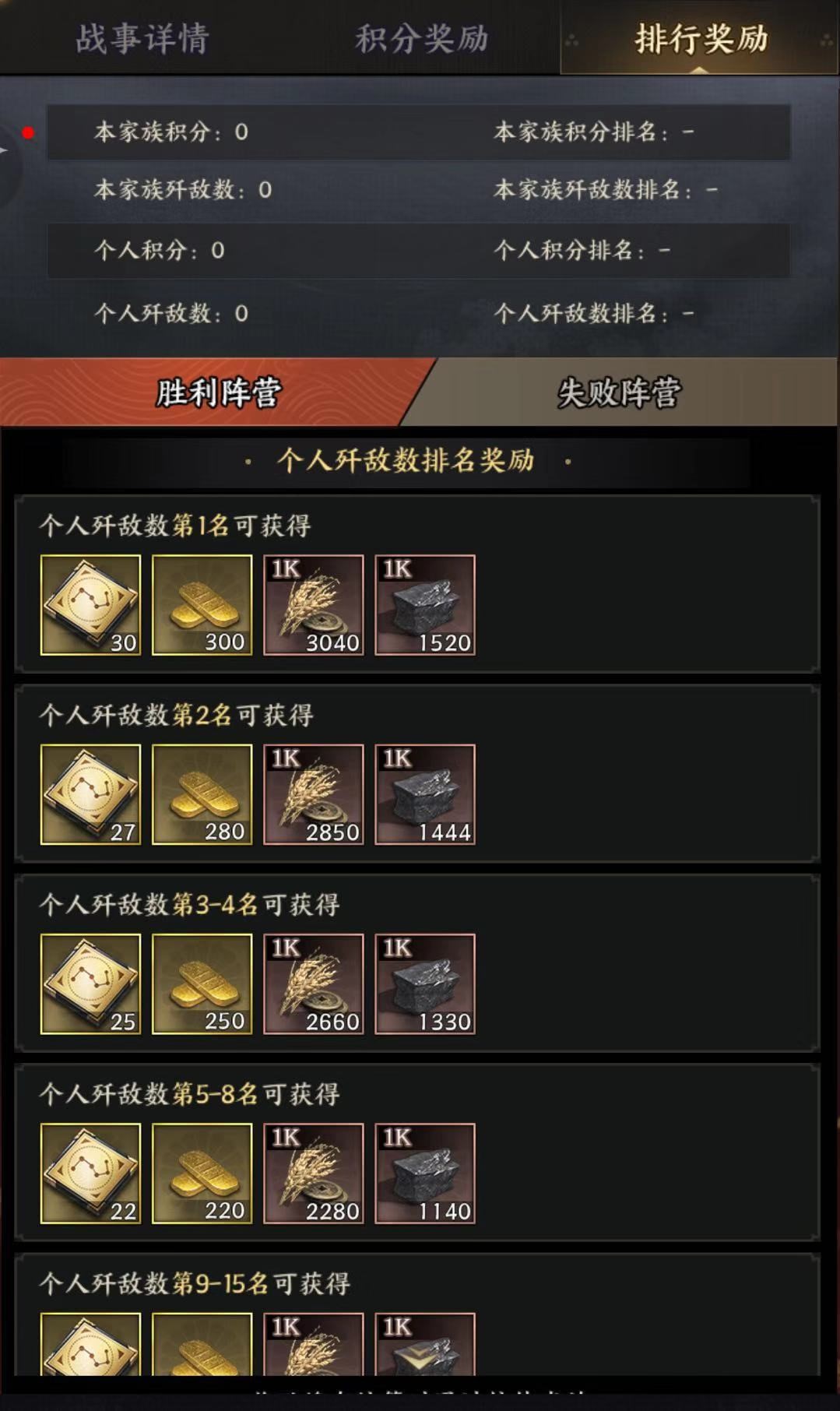 PG电子试玩-关于夺冠攻略：精妙策略致胜关键的信息