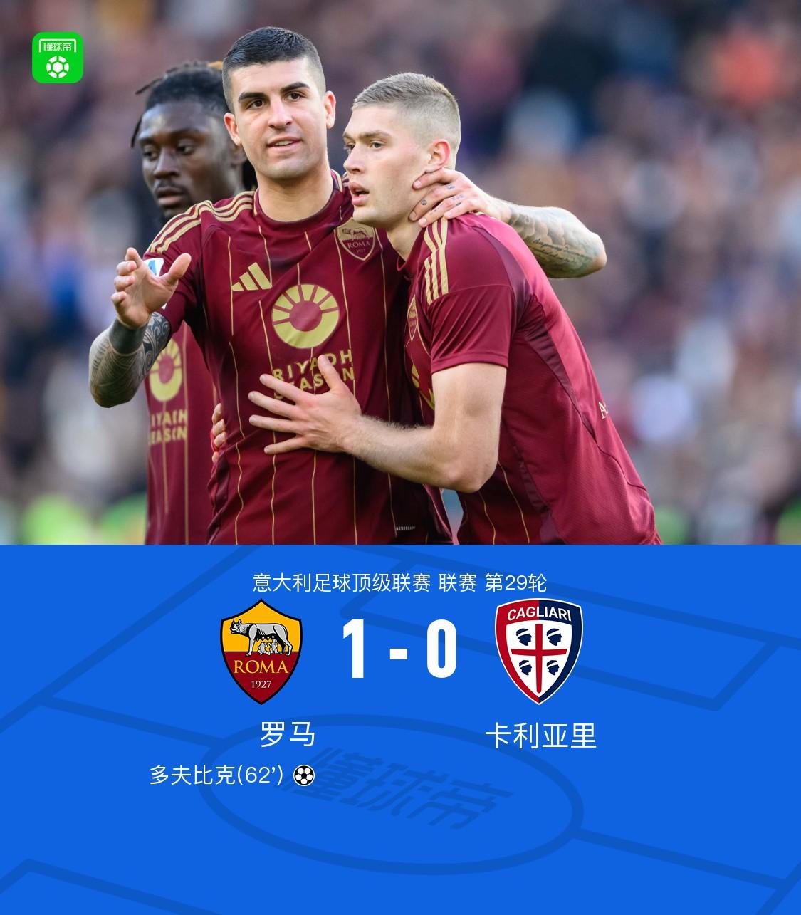 卡利亚里斯努比斯主场大胜，马尔科·罗加古造两粒进球