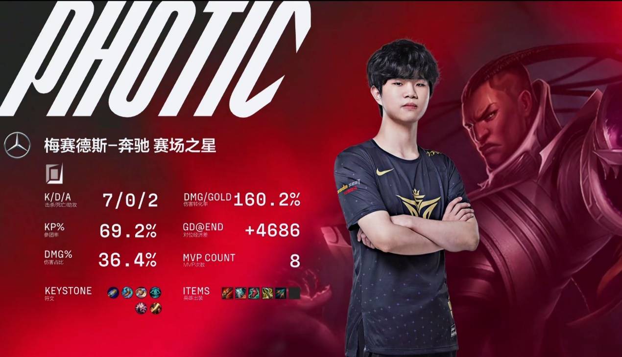 PG电子游戏-NS碾压T1，Zeus线上压制力十足焦点之战入围赛，留下经典瞬间