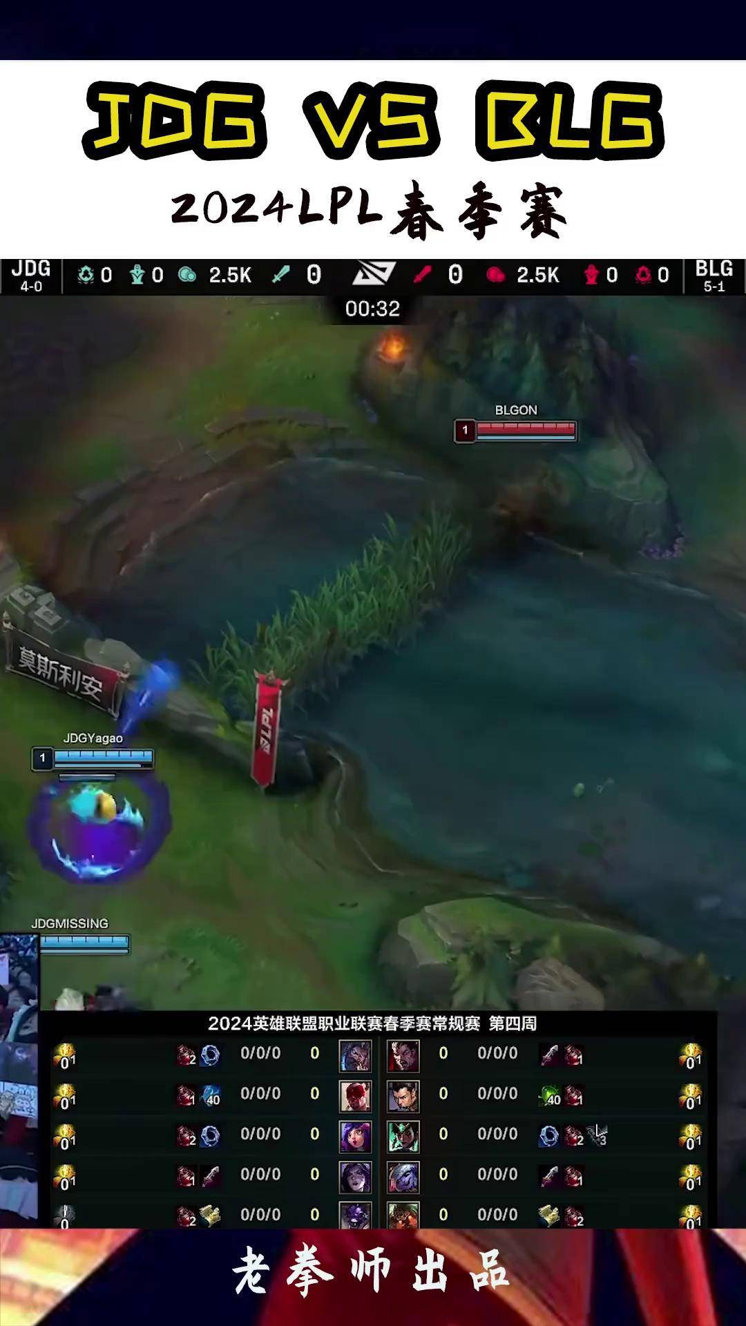 PG电子游戏-关于BRO血洗BLG，Gumayusi操刀奇招英雄翻盘鏖战多局四强赛，技惊四座的信息