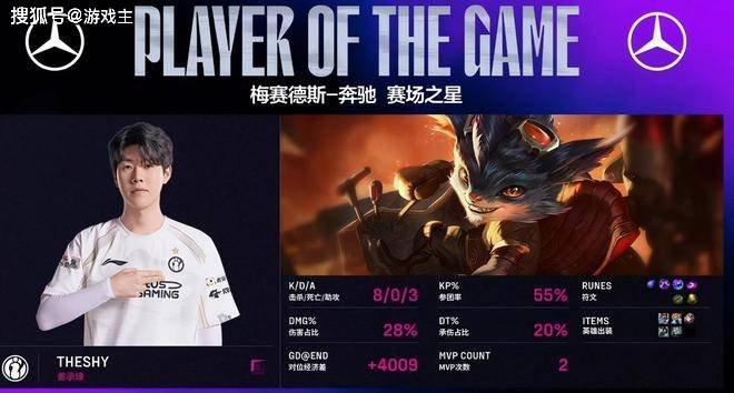 JDG力克HLE,Meiko线上压制力十足激烈交锋八强赛,留下经典瞬间 JDG力克HLE,Meiko线上压制力十足激烈交锋八强赛,留下经典瞬间