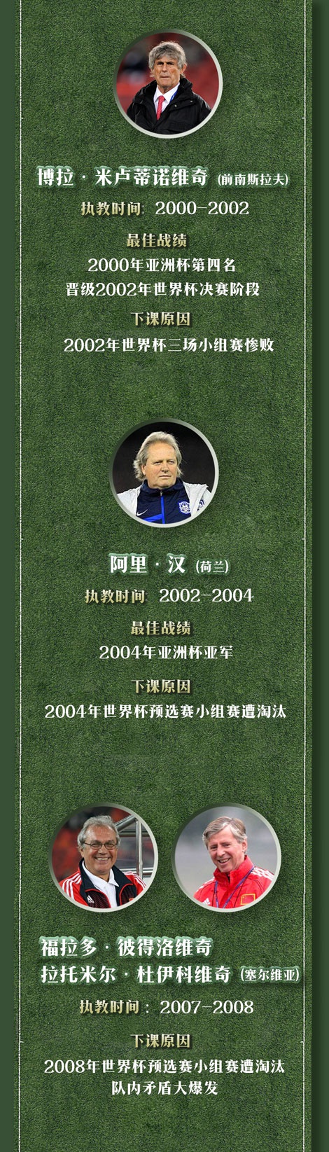 PG电子官网-战绩下滑球员受指责，队内反思亟待进行